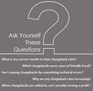 chargeback_questions