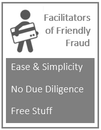 facilitators_of_friendly_fraud