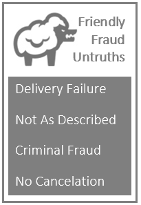 friendly_fraud_untruths